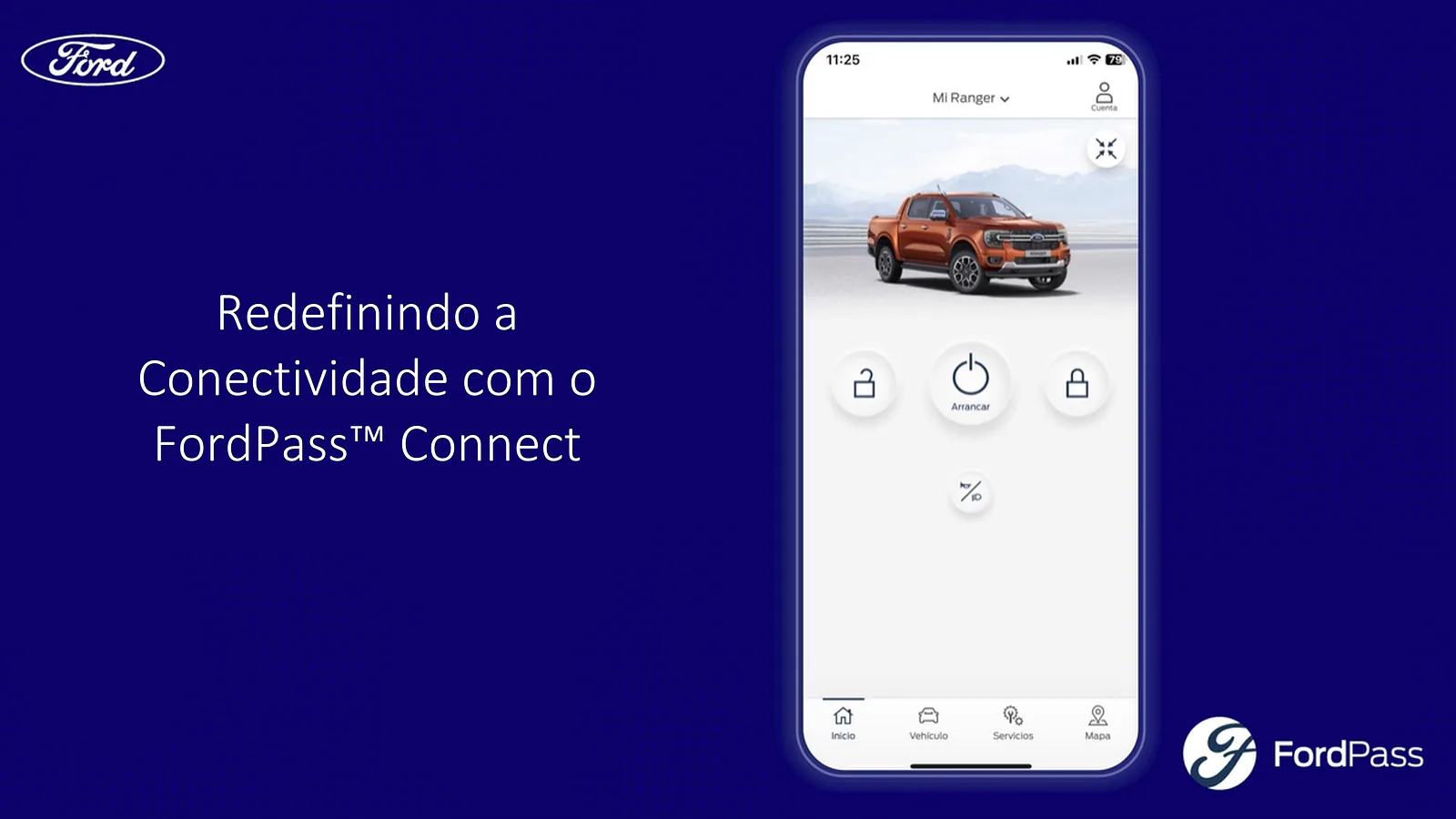 Redefinindo a Conectividade com o app Ford